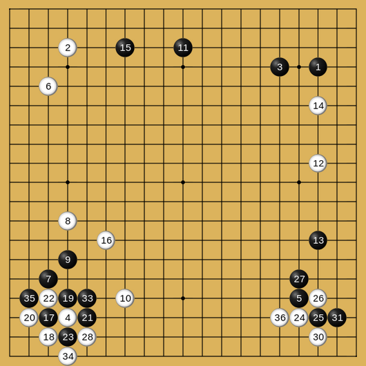 Go game position